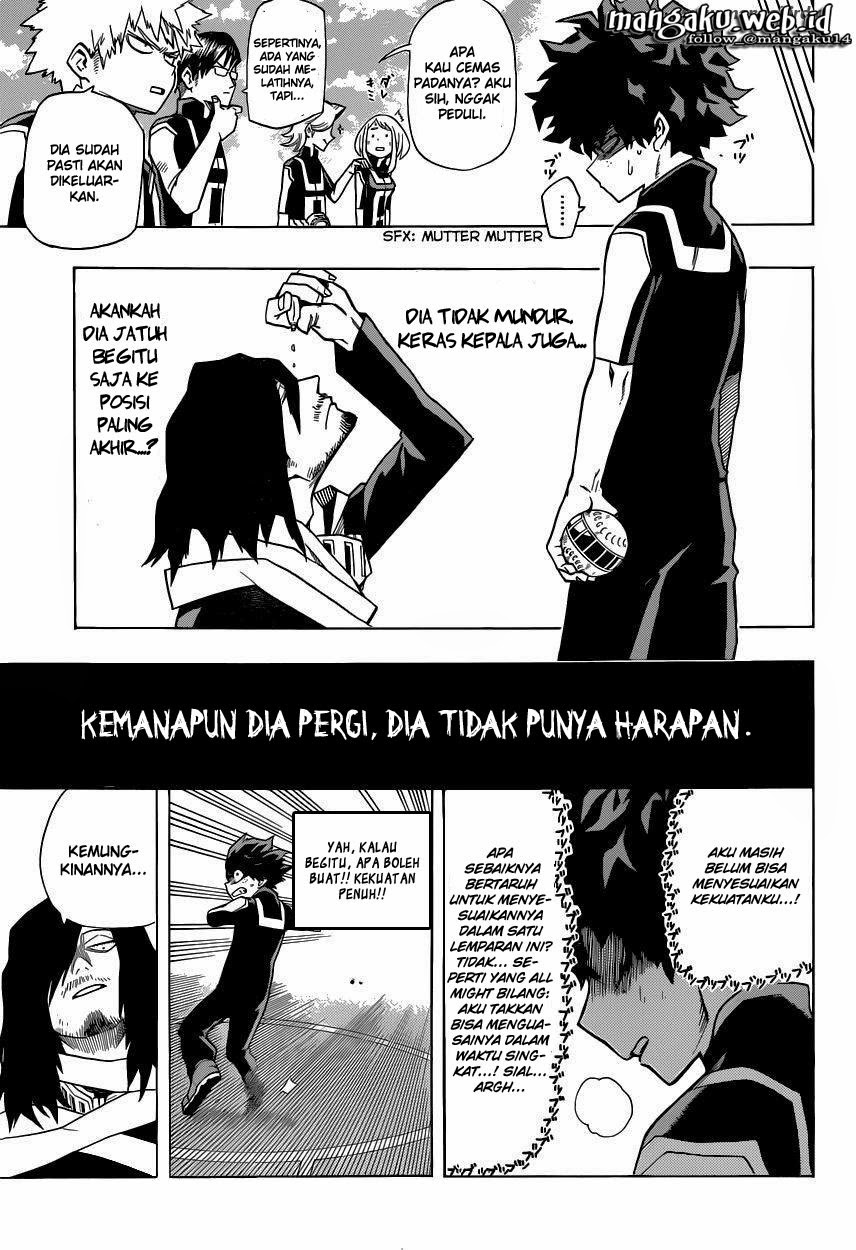 Boku no Hero Academia Chapter 6