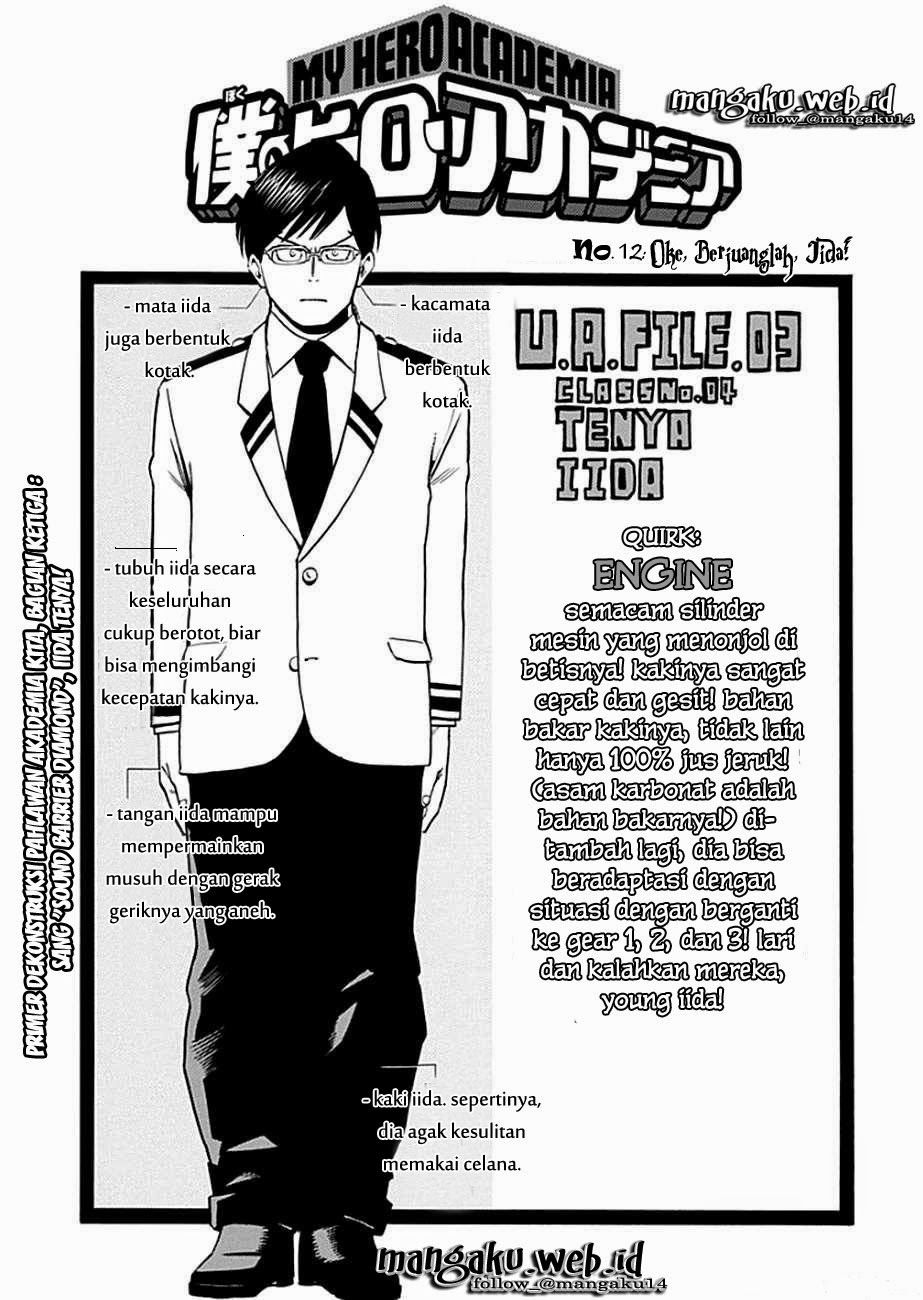 Boku no Hero Academia Chapter 12