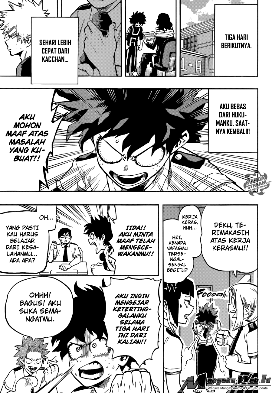 Boku no Hero Academia Chapter 122