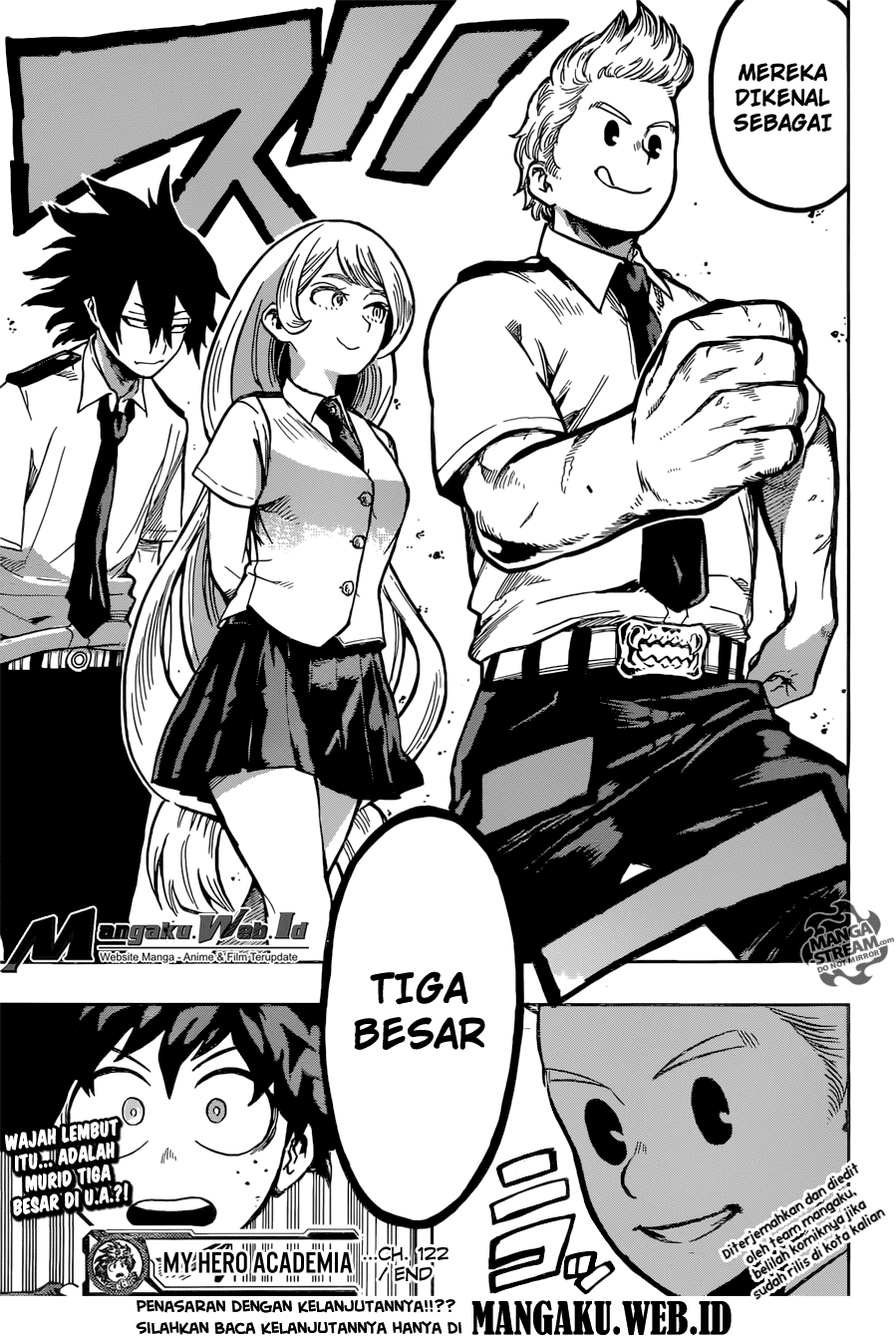 Boku no Hero Academia Chapter 122