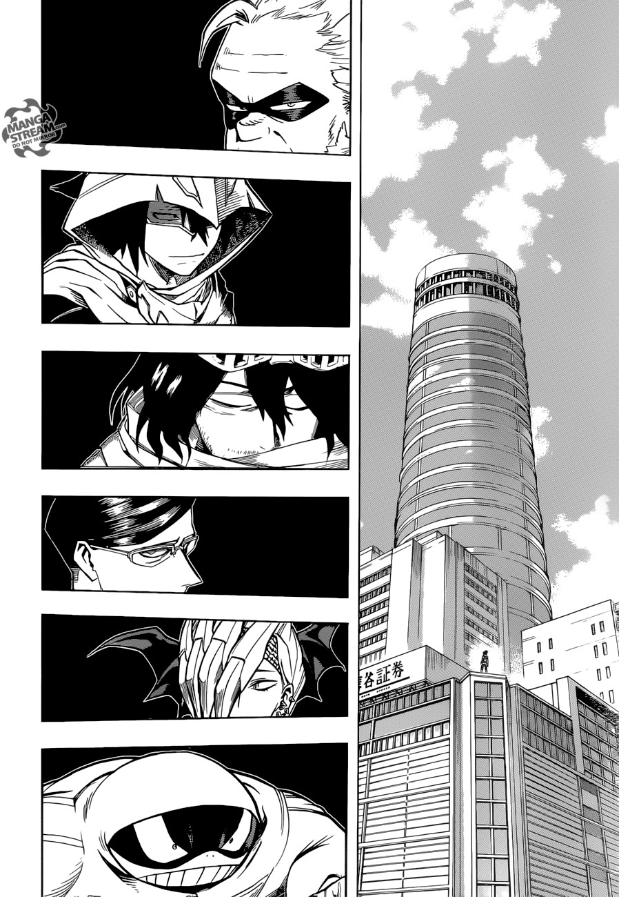 Boku no Hero Academia Chapter 137