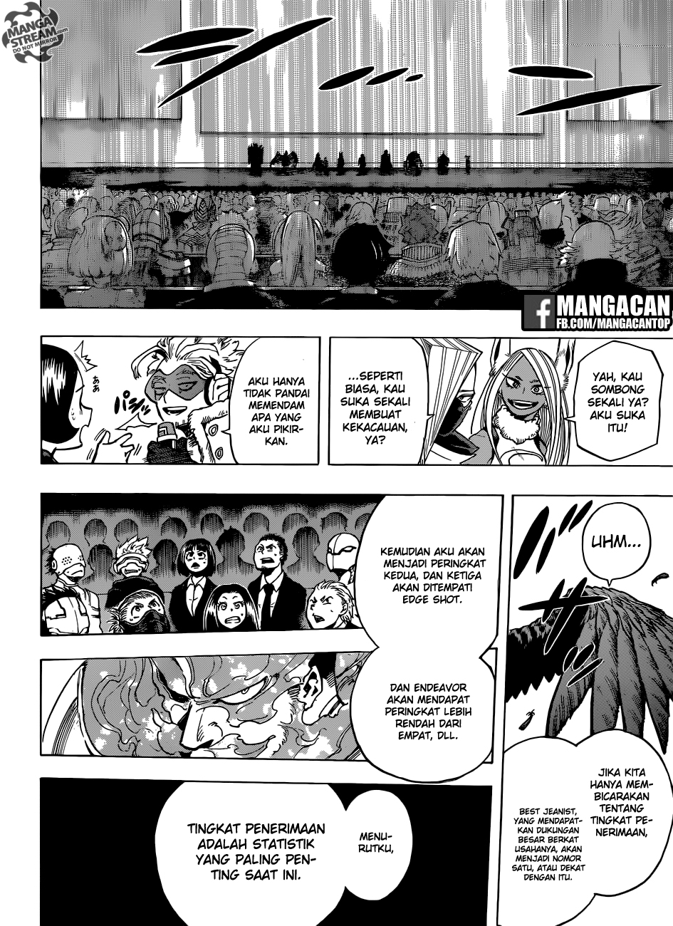 Boku no Hero Academia Chapter 185