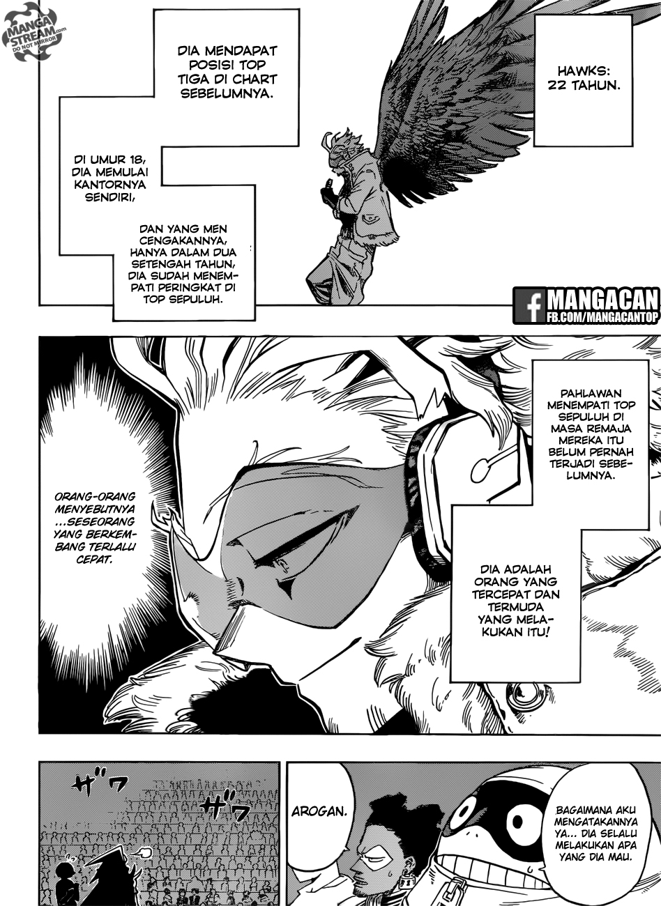 Boku no Hero Academia Chapter 185