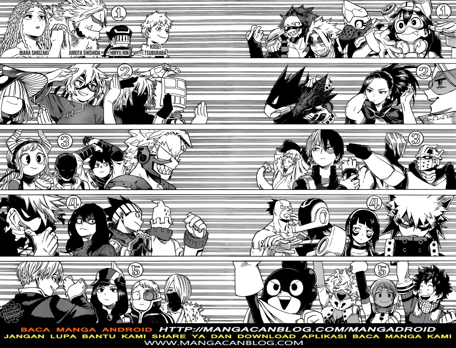 Boku no Hero Academia Chapter 195