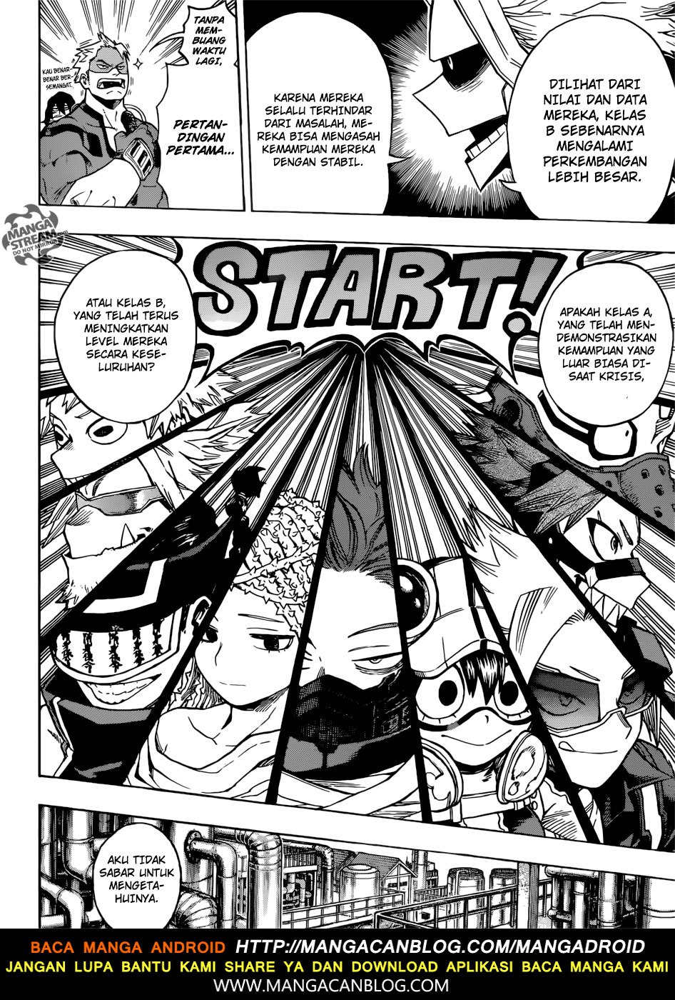 Boku no Hero Academia Chapter 195