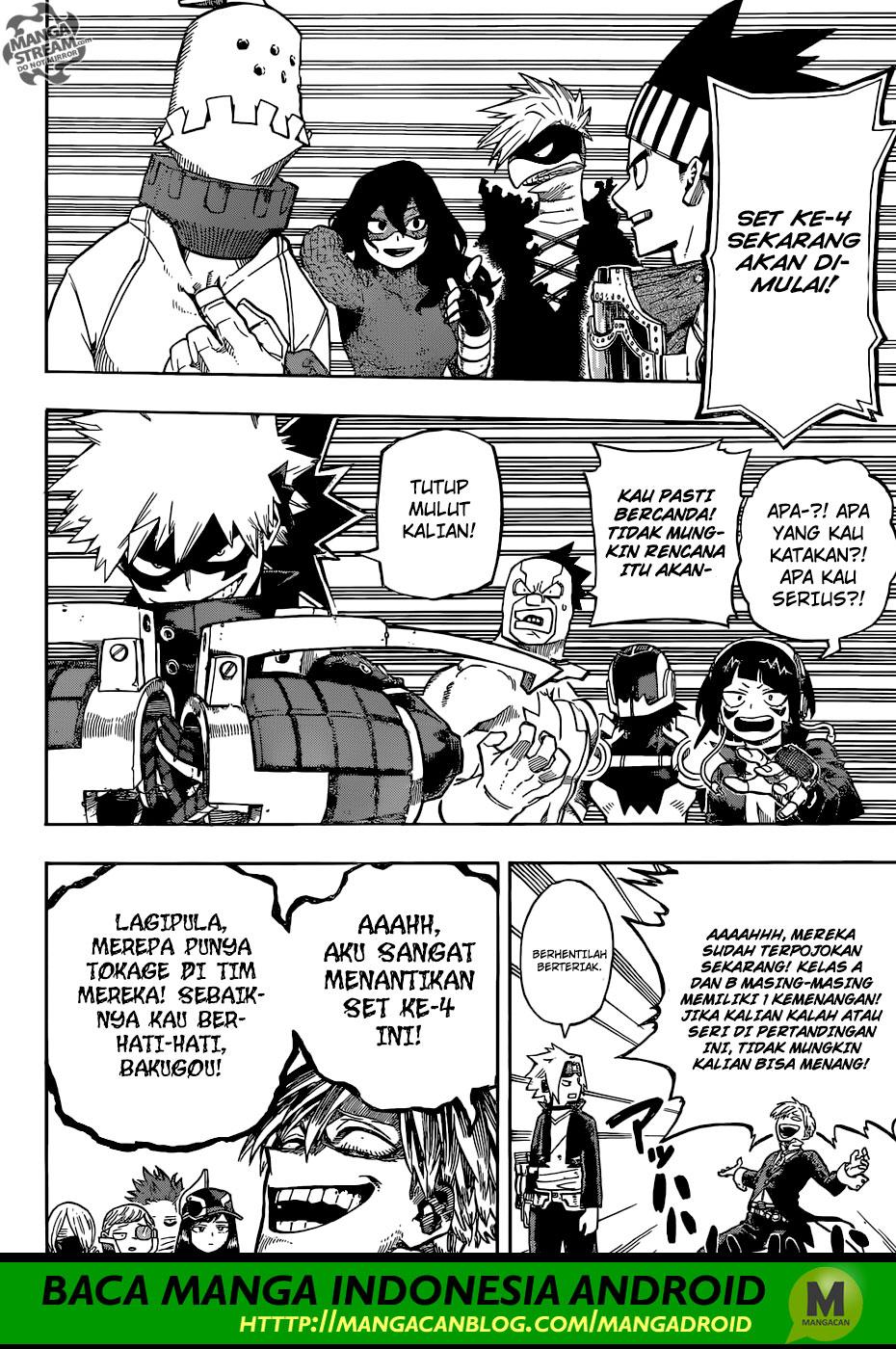 Boku no Hero Academia Chapter 206