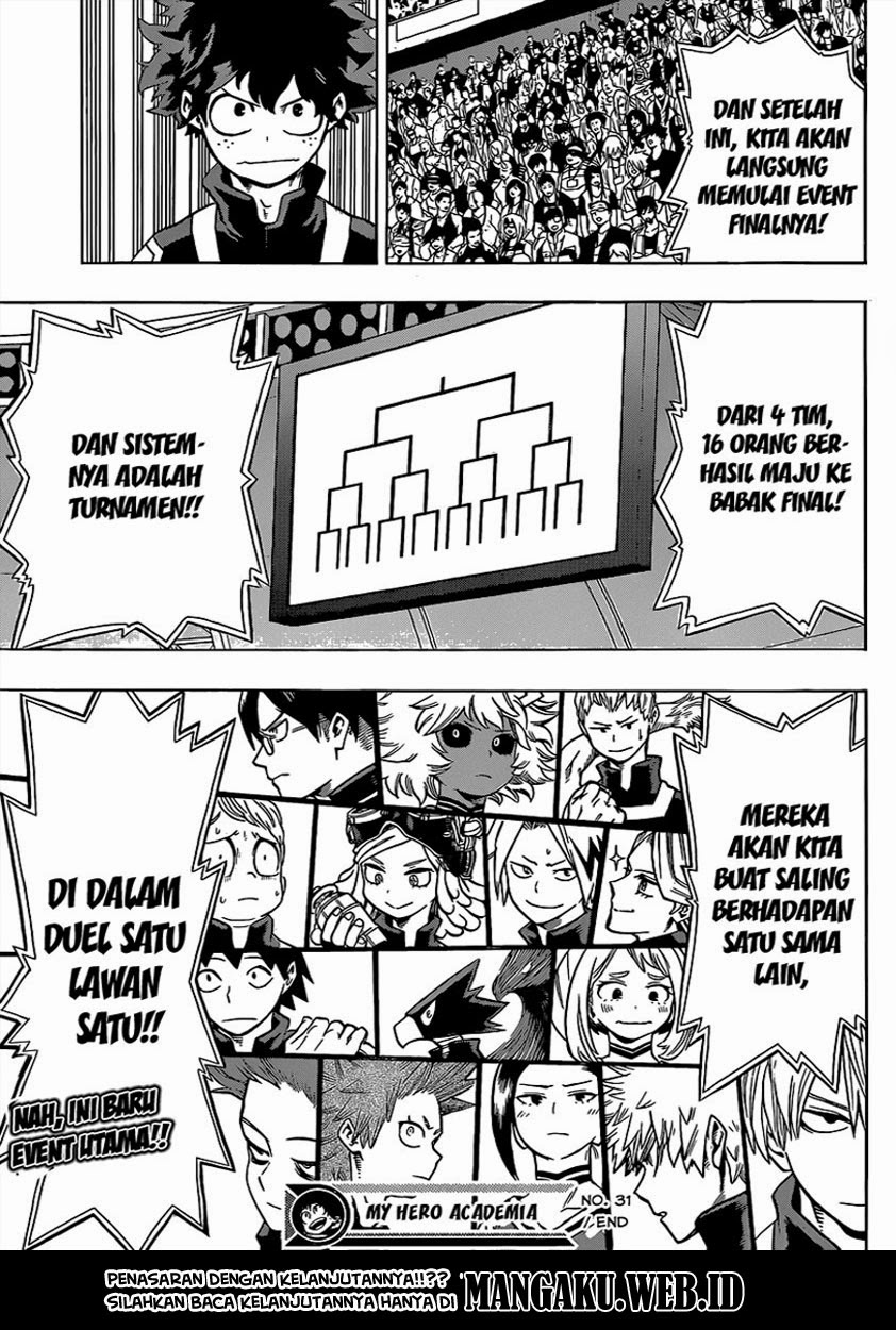 Boku no Hero Academia Chapter 31