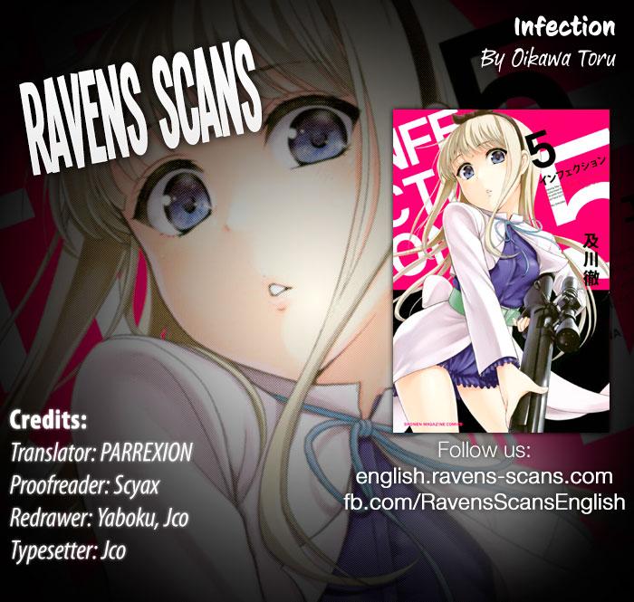 Infection Chapter 38