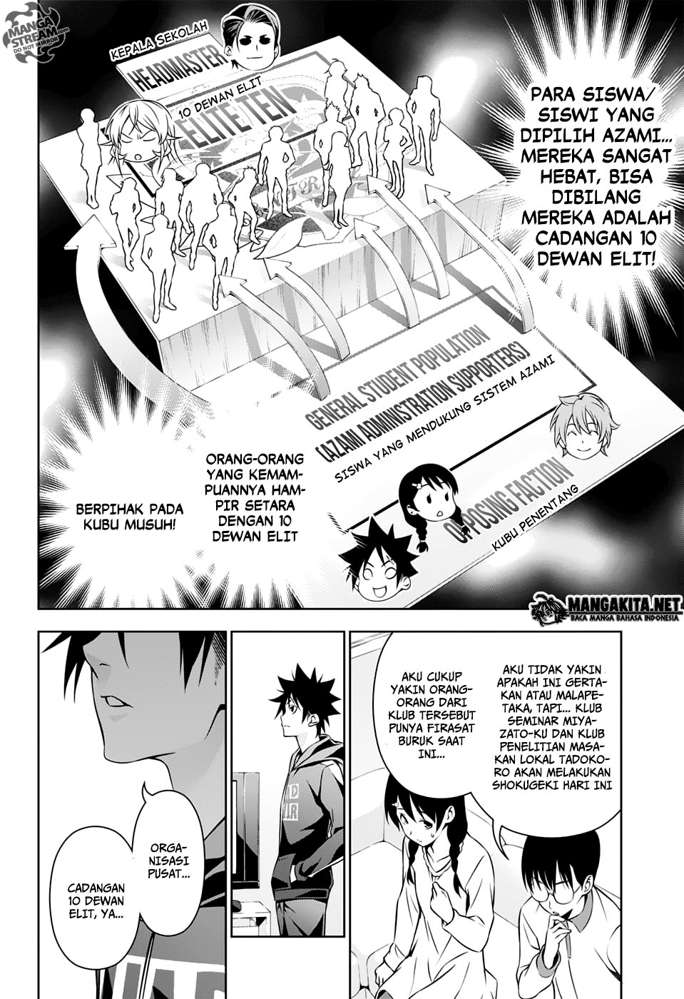 Shokugeki no Soma Chapter 152