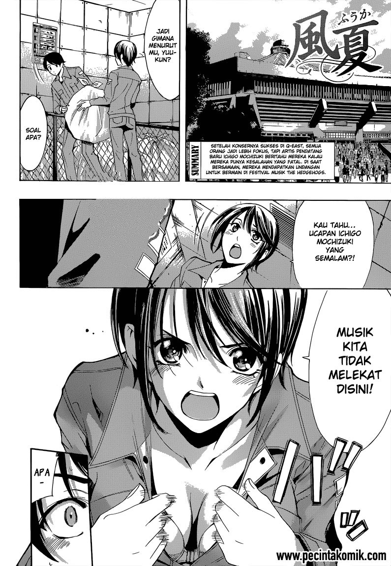 Fuuka Chapter 83