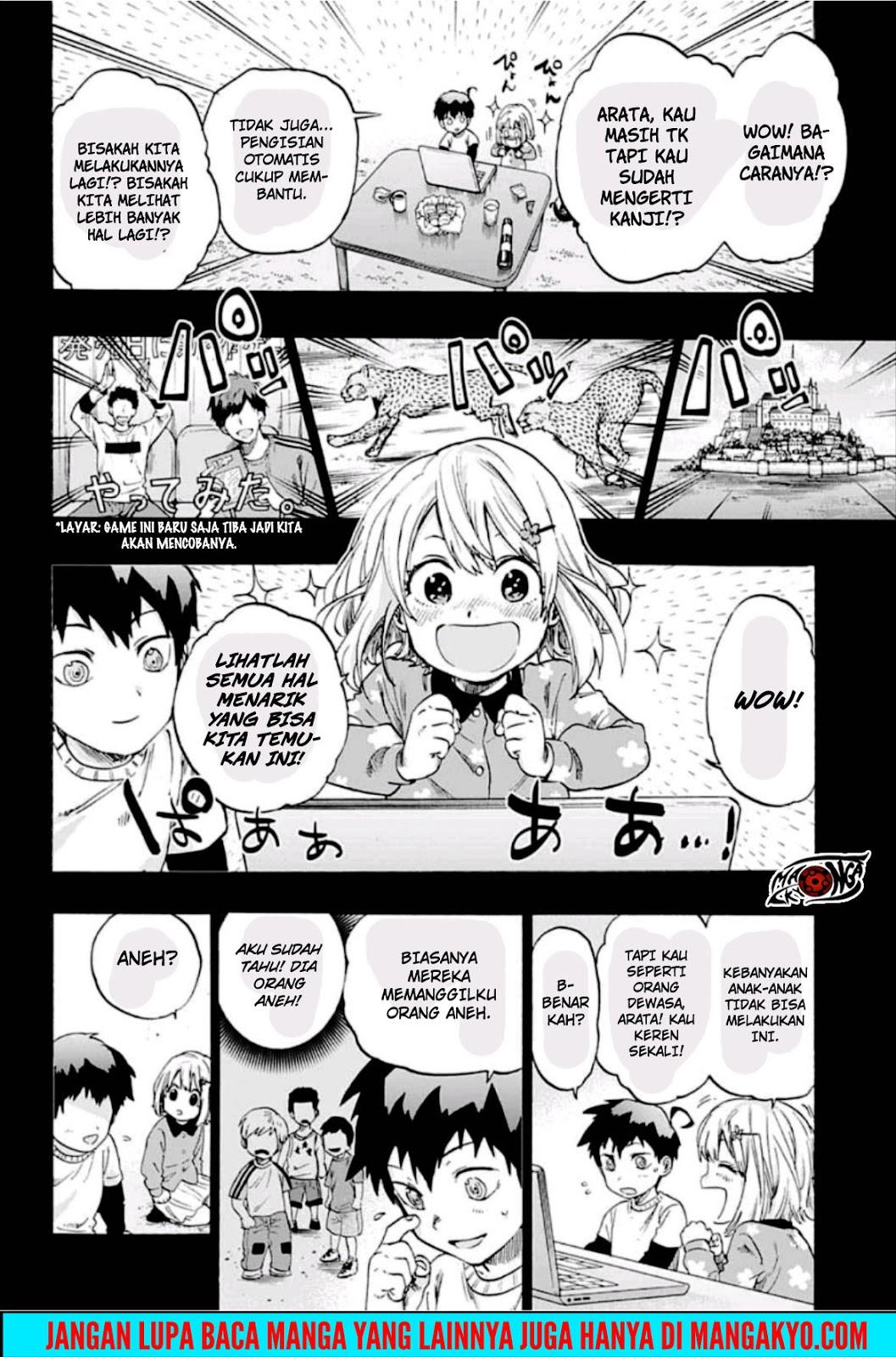 Ne0;lation Chapter 14