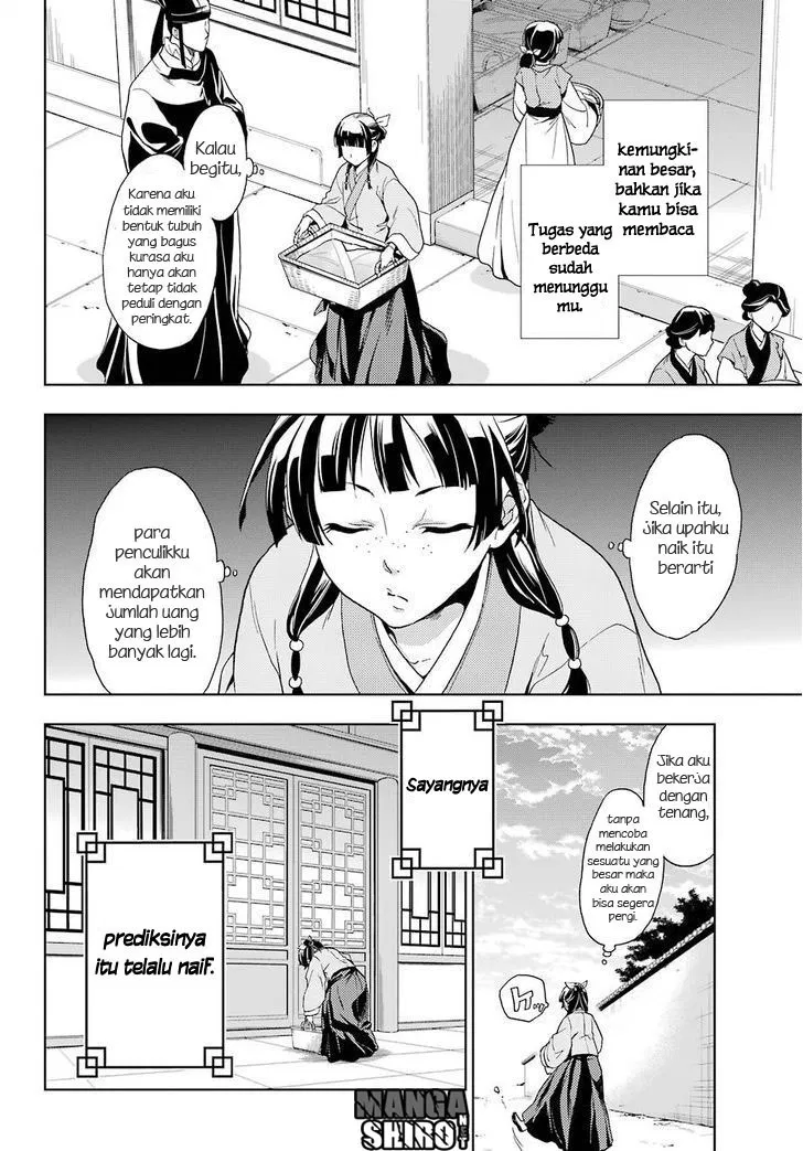 Kusuriya no Hitorigoto Chapter 1