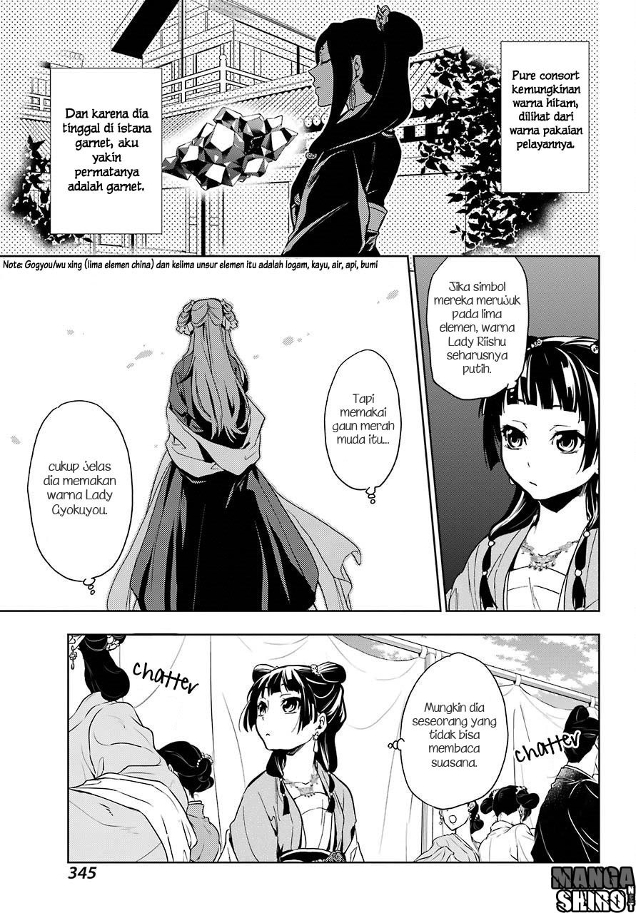 Kusuriya no Hitorigoto Chapter 7