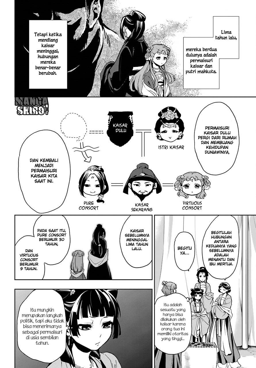 Kusuriya no Hitorigoto Chapter 7