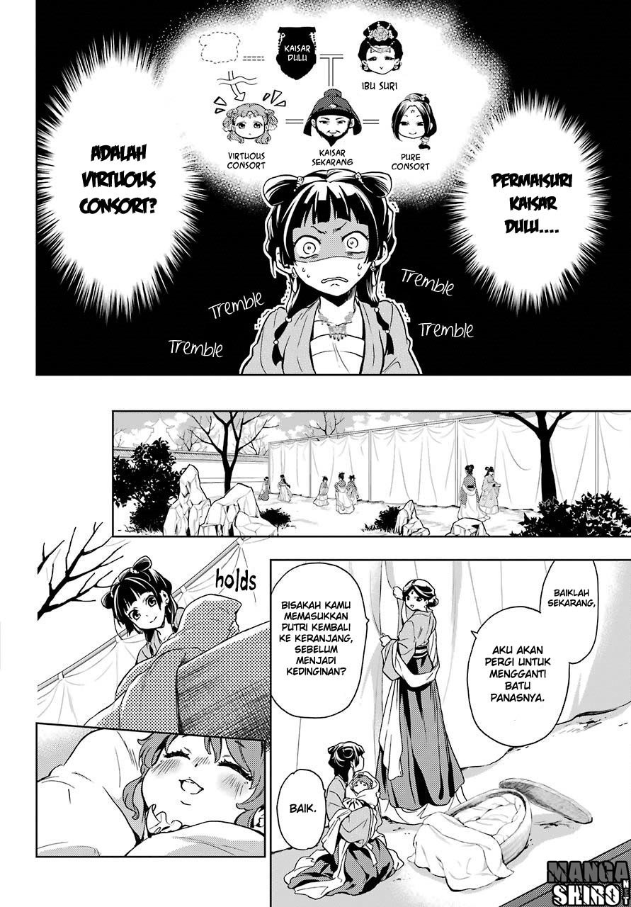 Kusuriya no Hitorigoto Chapter 7