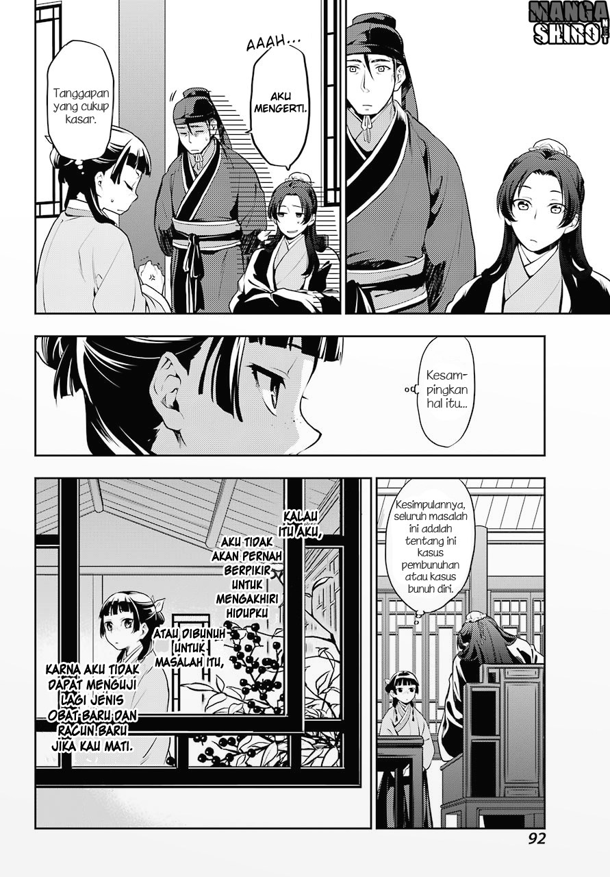 Kusuriya no Hitorigoto Chapter 15