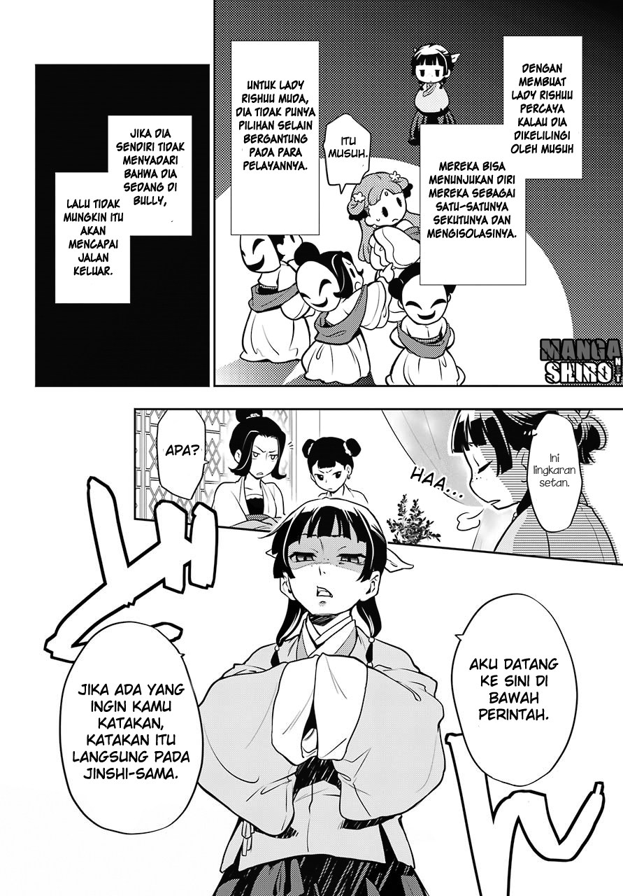 Kusuriya no Hitorigoto Chapter 16