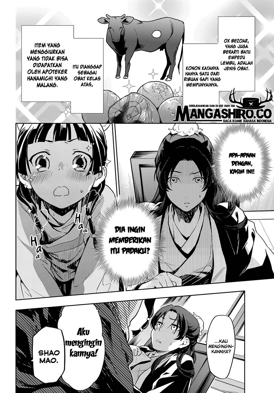 Kusuriya no Hitorigoto Chapter 31