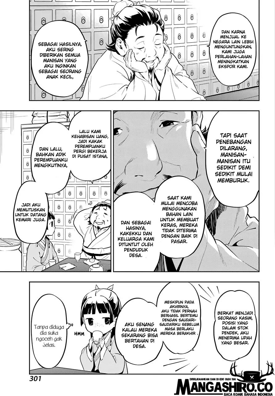 Kusuriya no Hitorigoto Chapter 35