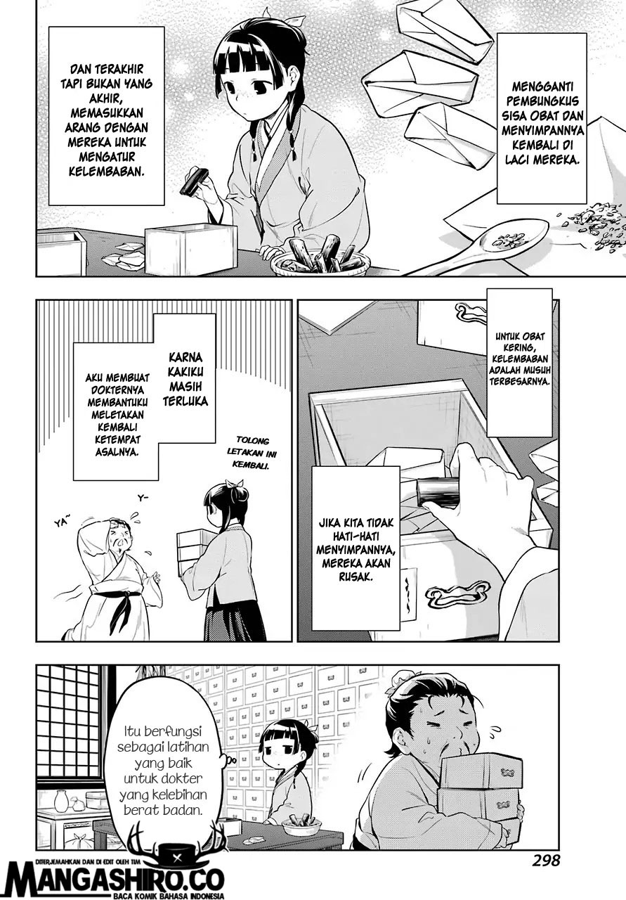 Kusuriya no Hitorigoto Chapter 35