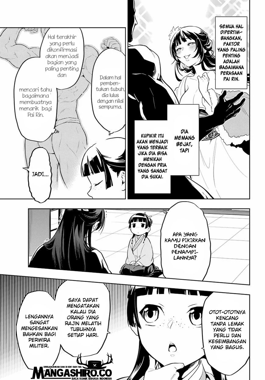 Kusuriya no Hitorigoto Chapter 36