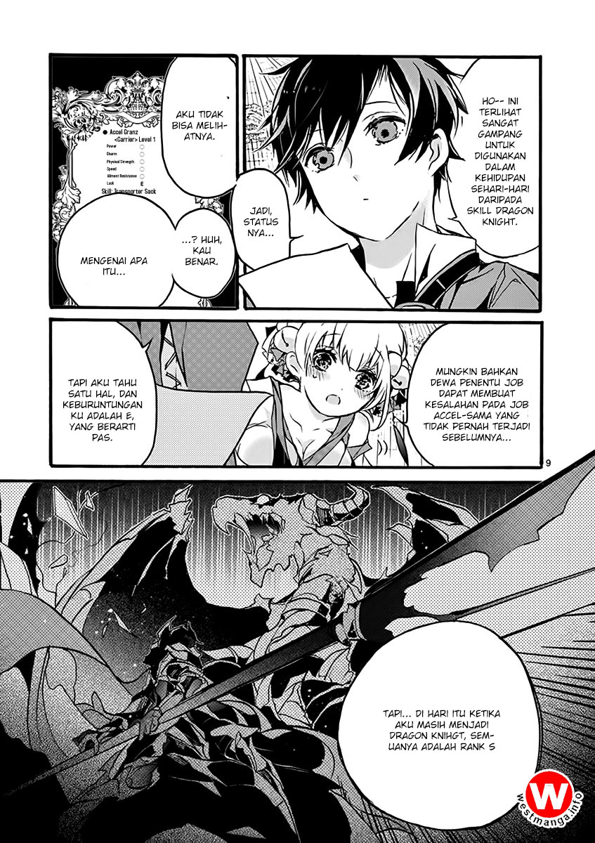 Saikyo Shoku  Kara Shokyu Shoku  Ni Nattano Ni, Naze Ka Yushatachi Kara Tayoraretemasu Chapter 1