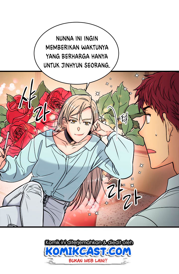 Medical Return Chapter 23