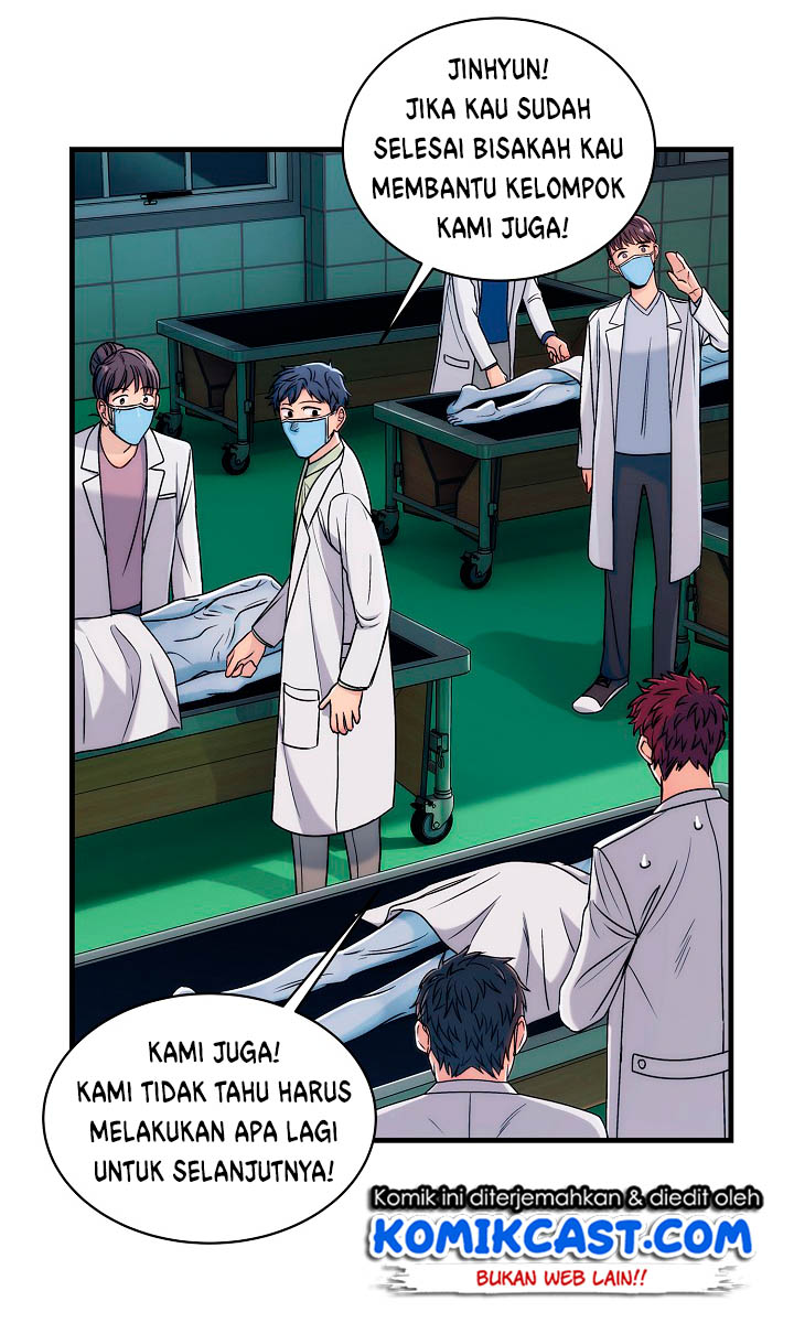 Medical Return Chapter 23