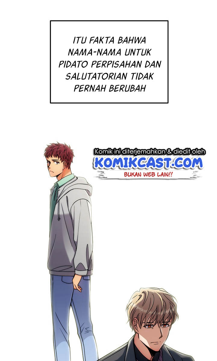 Medical Return Chapter 28