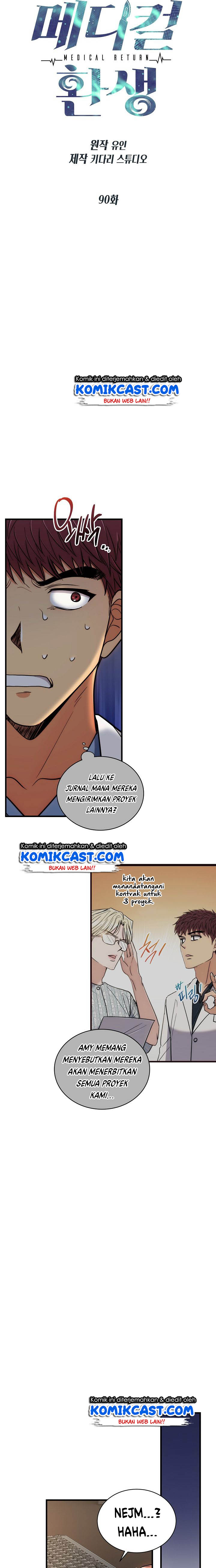 Medical Return Chapter 90