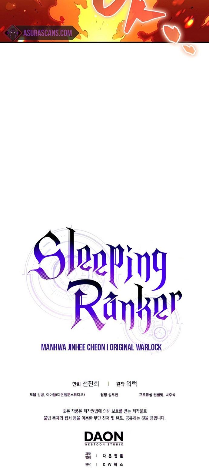 Sleeping Ranker Chapter 28