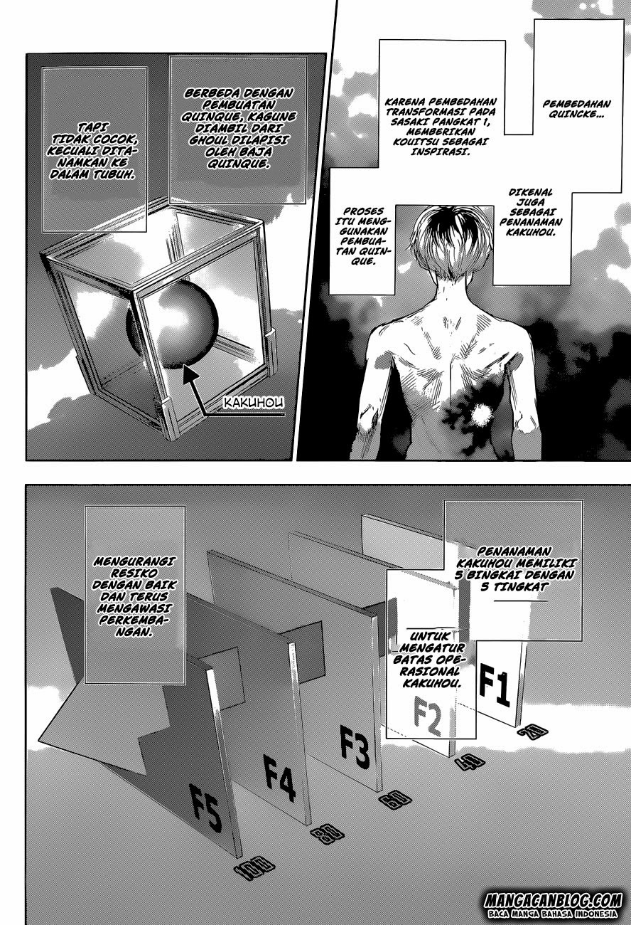 Tokyo Ghoul:re Chapter 9