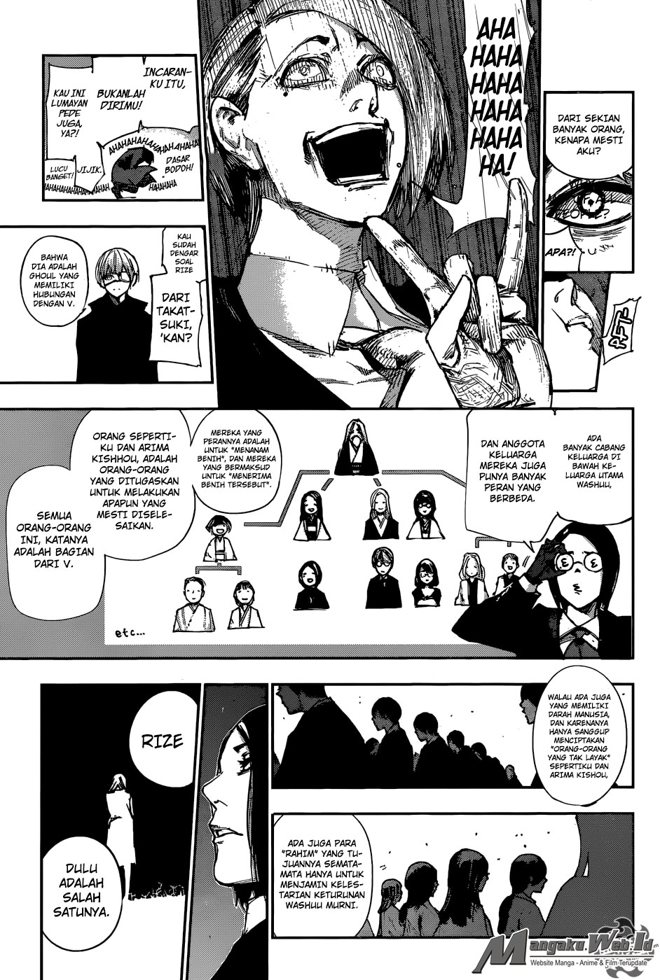 Tokyo Ghoul:re Chapter 101