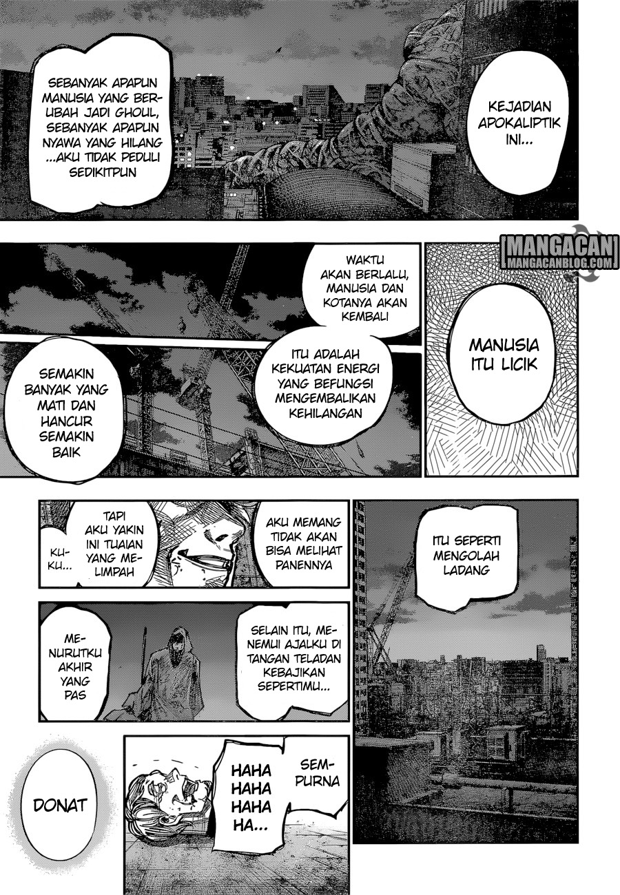 Tokyo Ghoul:re Chapter 172