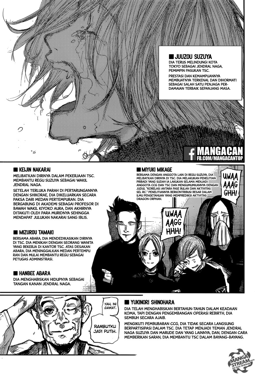 Tokyo Ghoul:re Chapter 179