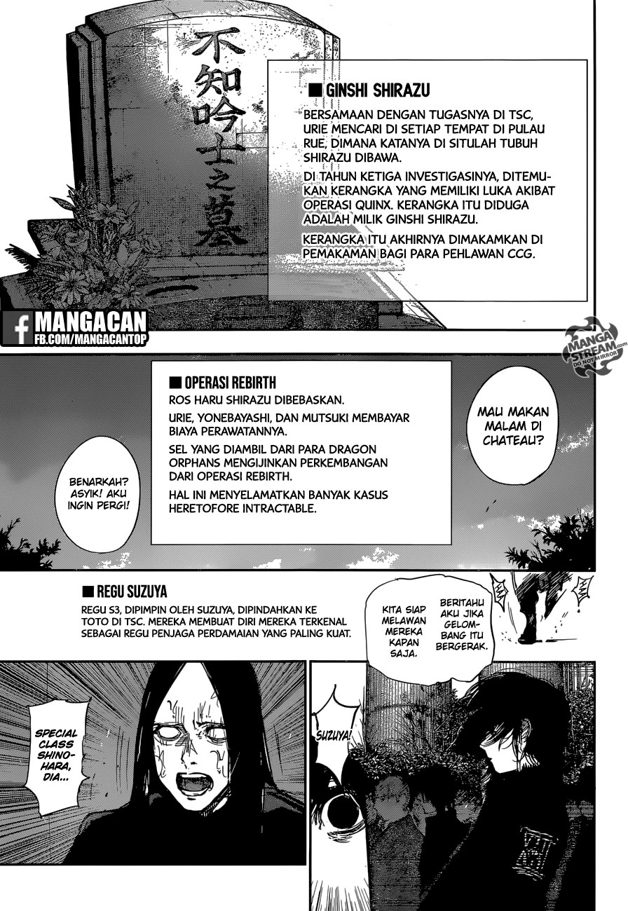 Tokyo Ghoul:re Chapter 179