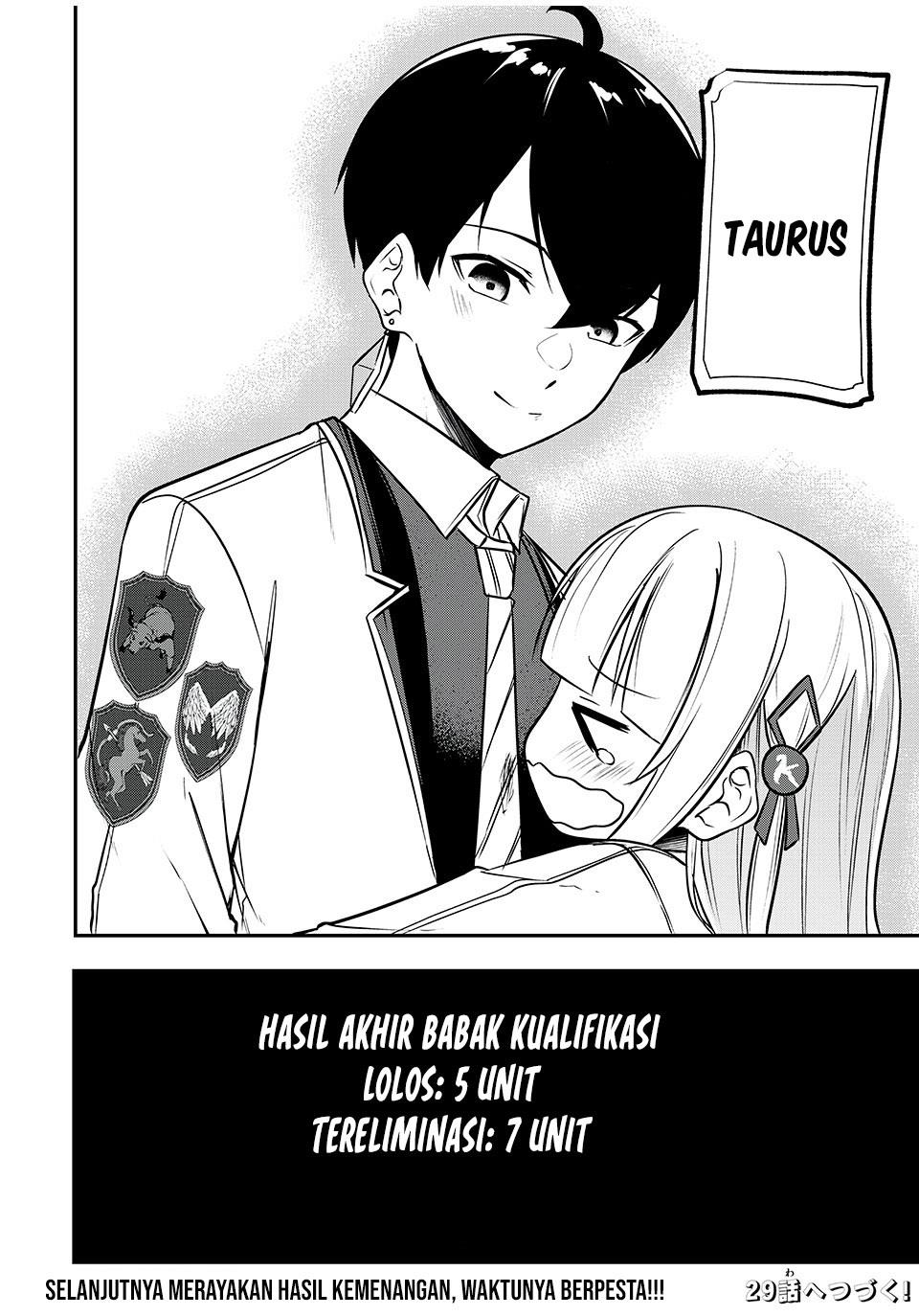 Kentei Gakuin no Magan Kenja Chapter 28