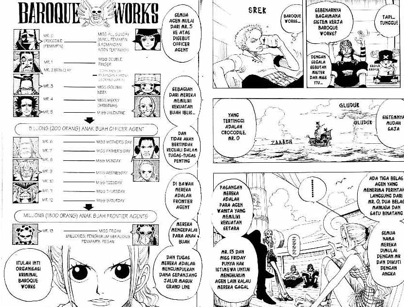 One Piece Chapter 155