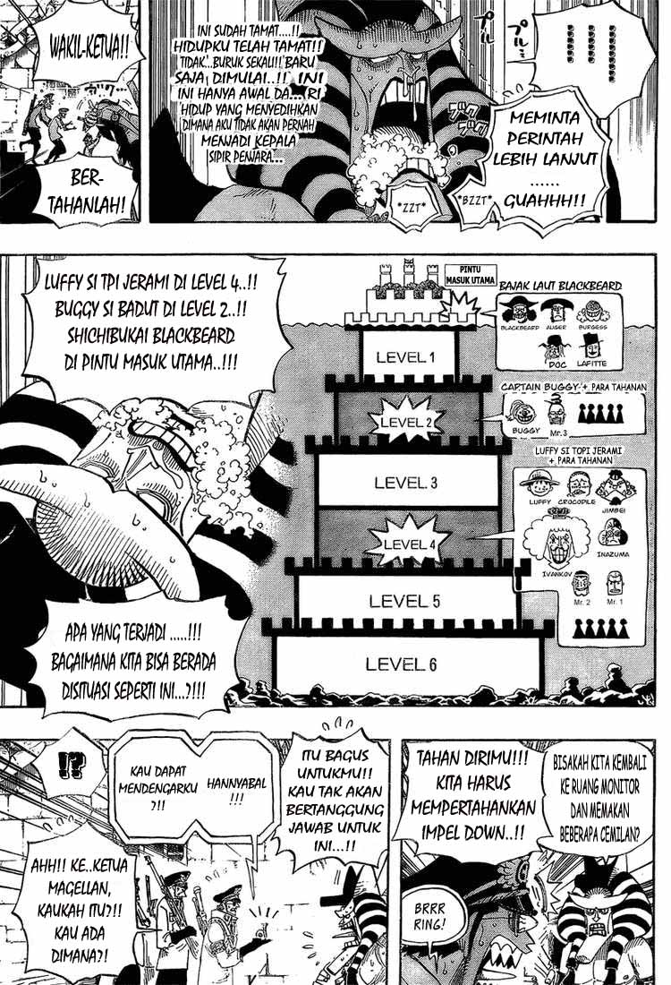 One Piece Chapter 542