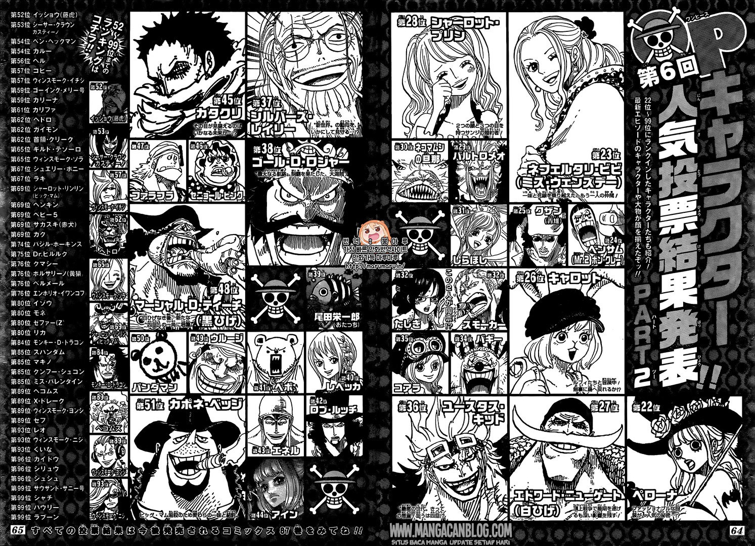 One Piece Chapter 874