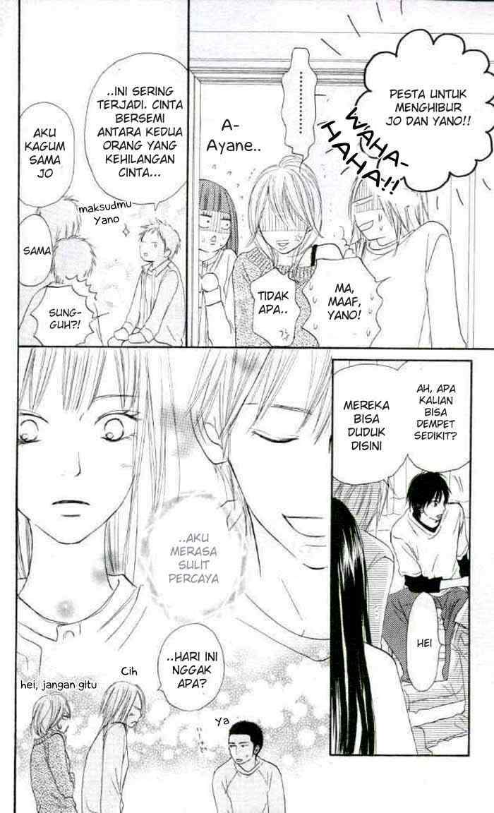 Kimi ni Todoke Chapter 20