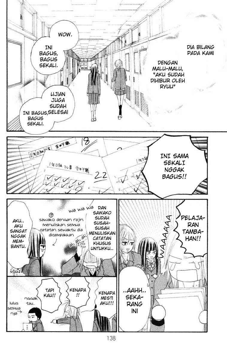 Kimi ni Todoke Chapter 24