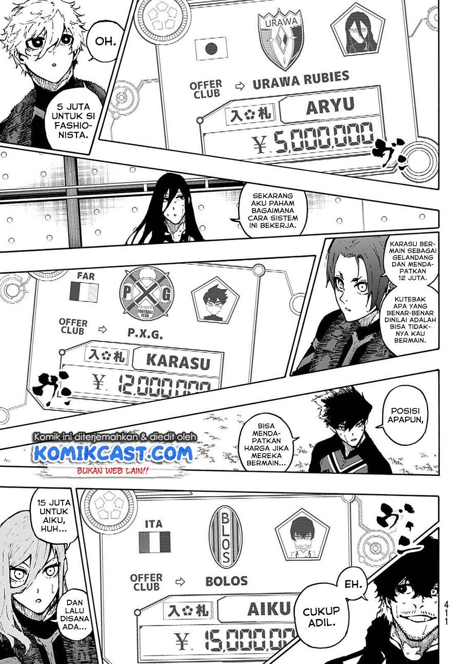 Blue Lock Chapter 170