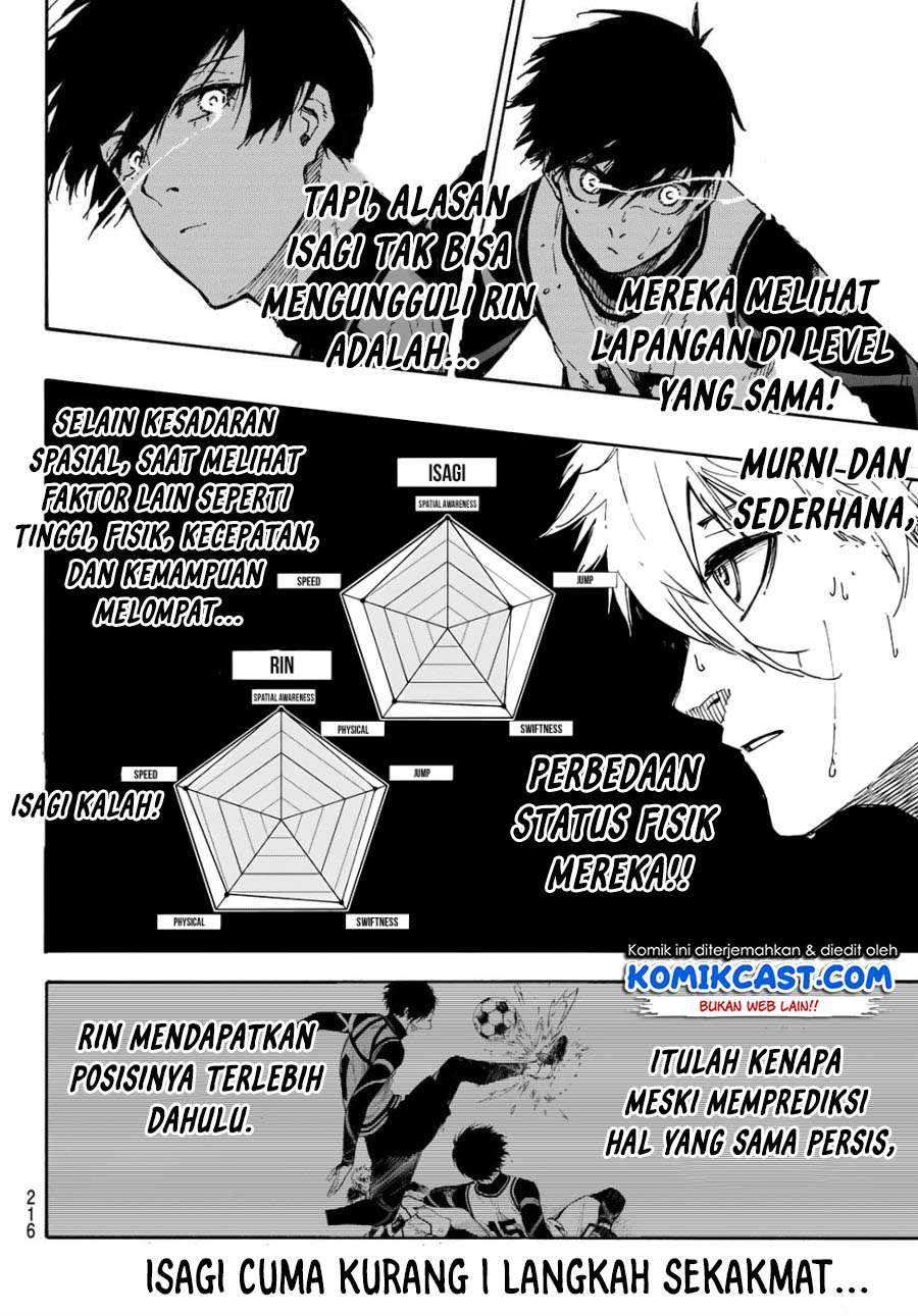 Blue Lock Chapter 76