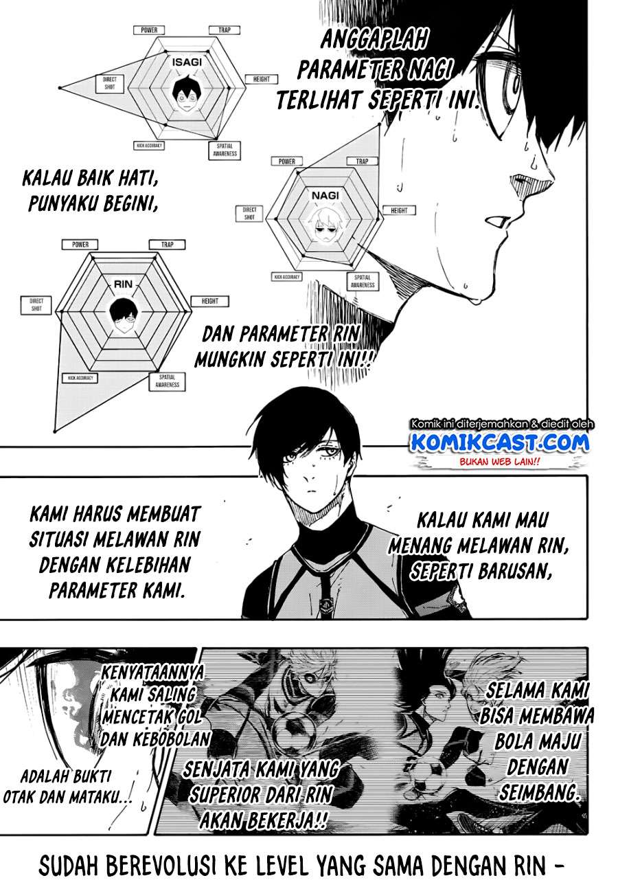 Blue Lock Chapter 77