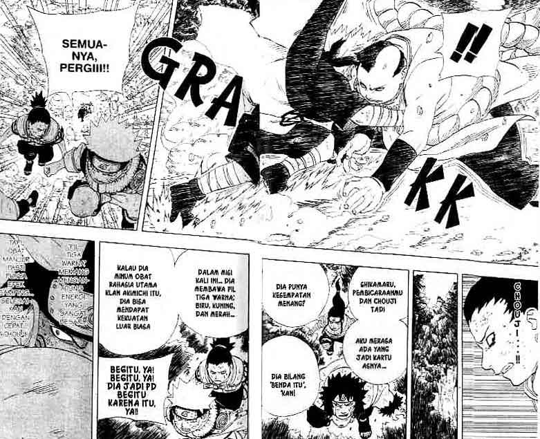 Naruto Chapter 188