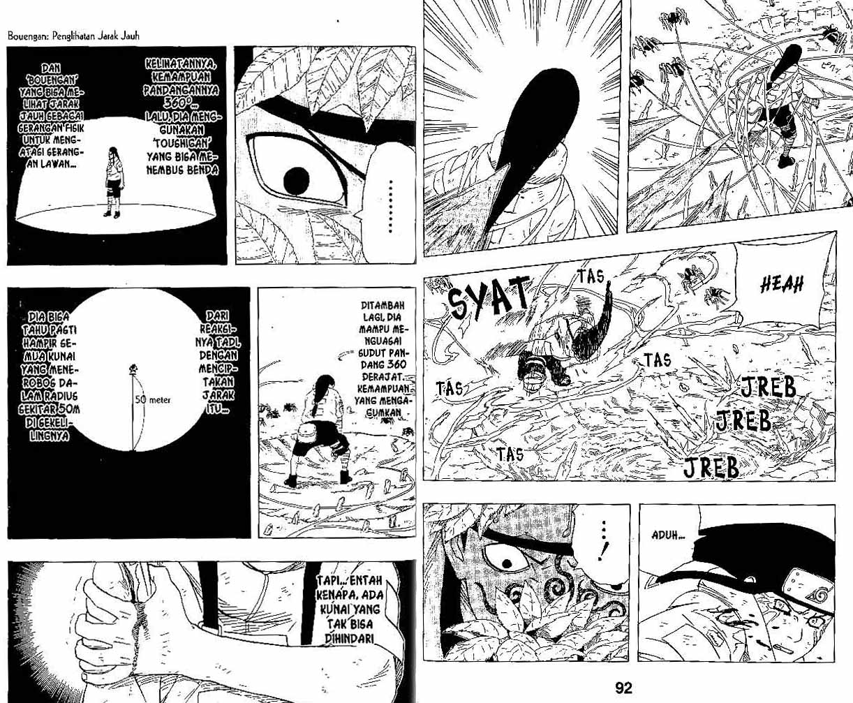 Naruto Chapter 195