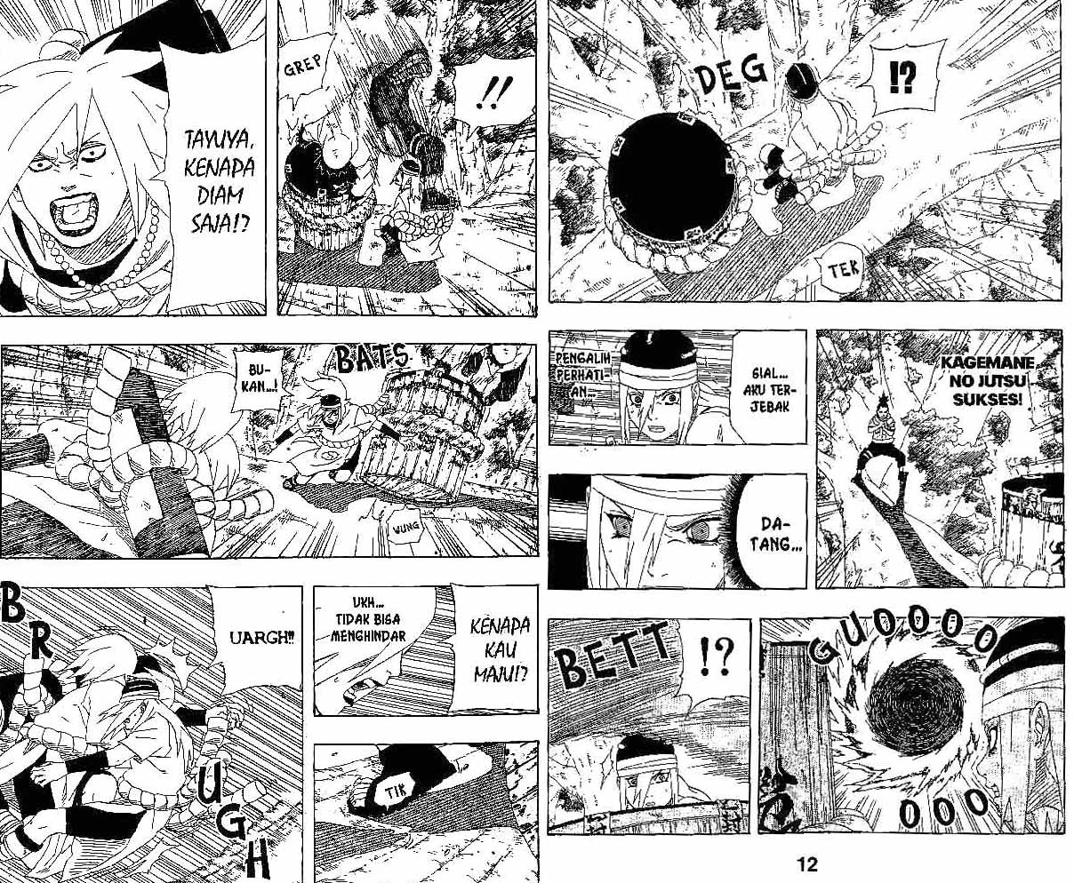 Naruto Chapter 200