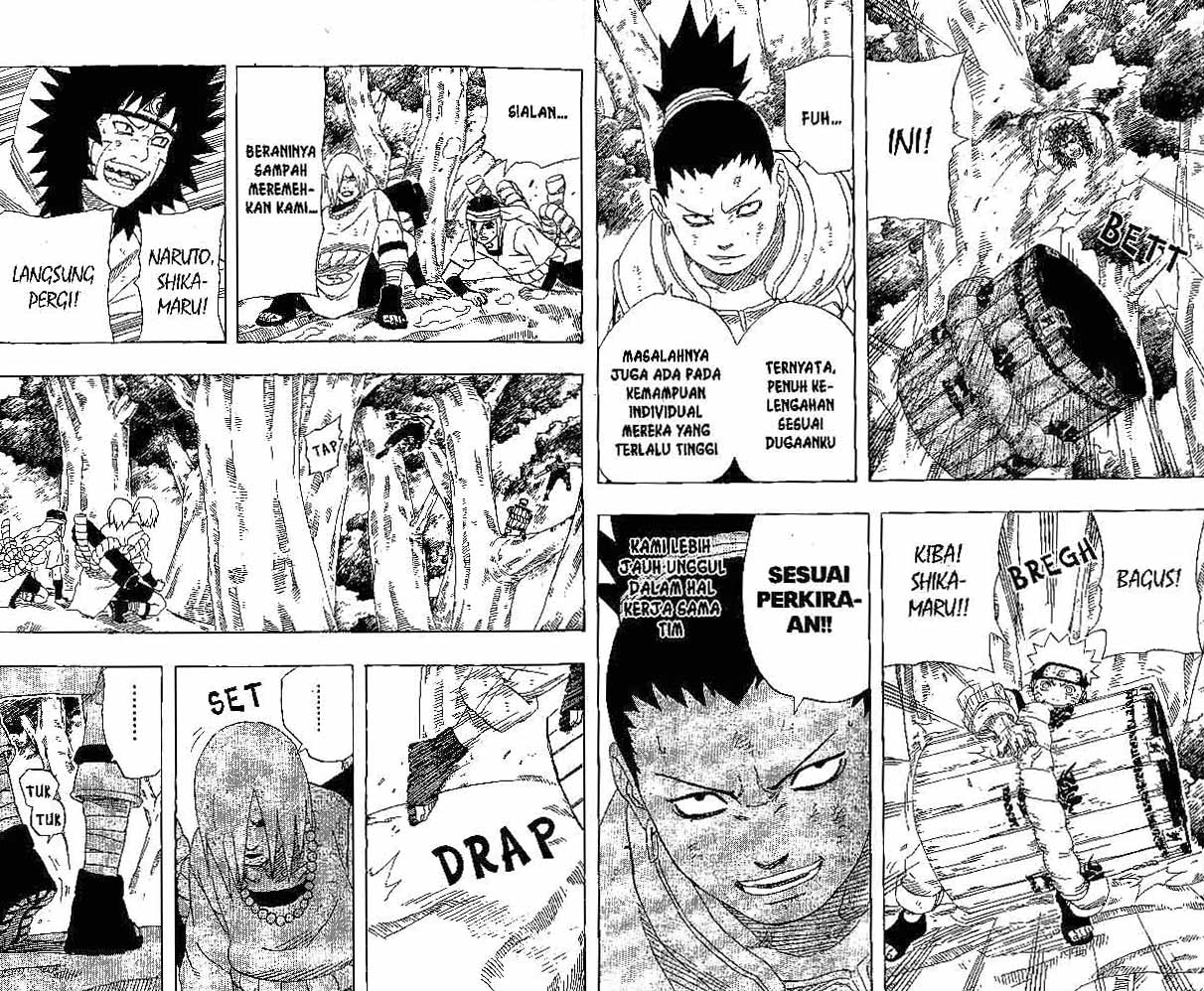 Naruto Chapter 200