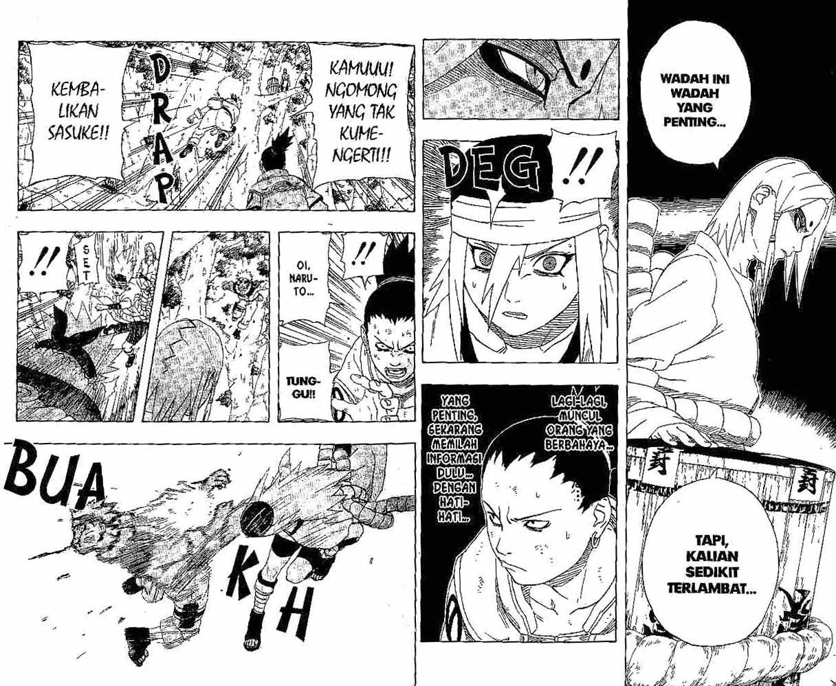 Naruto Chapter 201